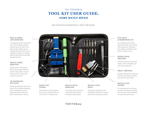 tool-kit